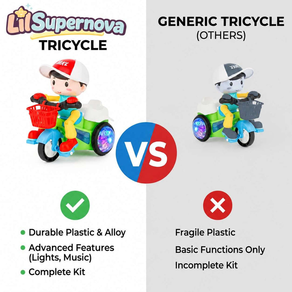 360° Musical Stunt Tricycle Toy