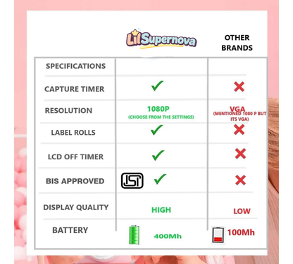 Kids Instant Print Camera