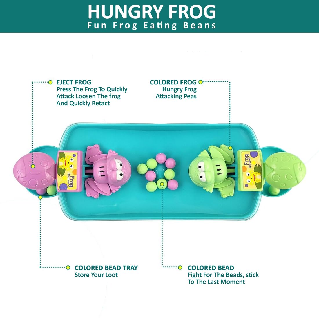 Hungry Frog Jump and Eat Game