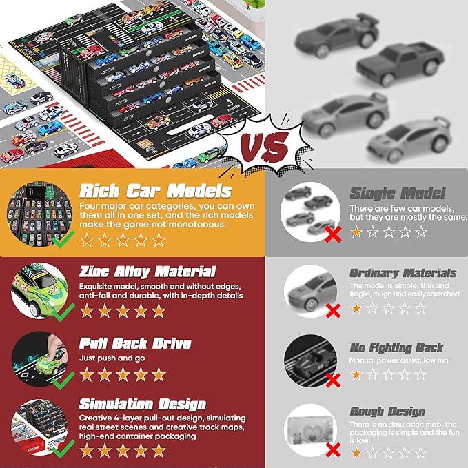 Kidology 48PCS Die-Cast Pull Back Cars Set