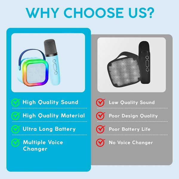 Kidology Sing-Along Bluetooth Karaoke